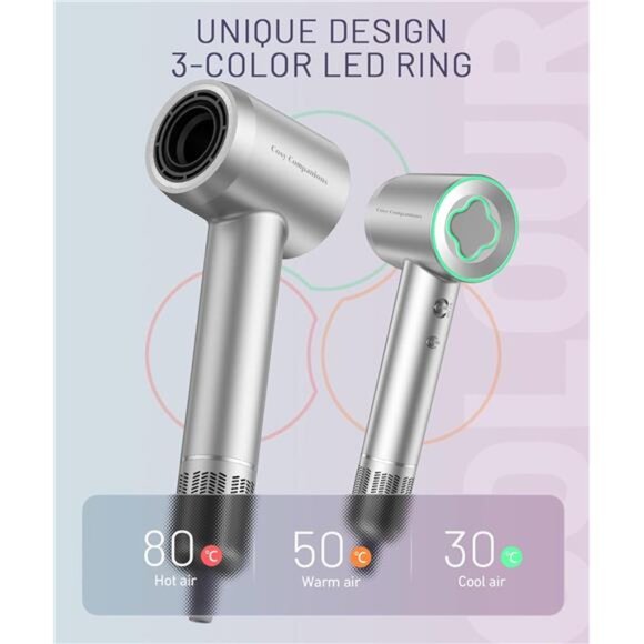 Hair Dryer - 150000 RPM High-Speed Brushless Motor Negative Ionic Blow Dryer - Picture 4 of 7